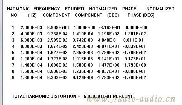 6N1+6N1+6C19ӹܵ˷Ŵƪ