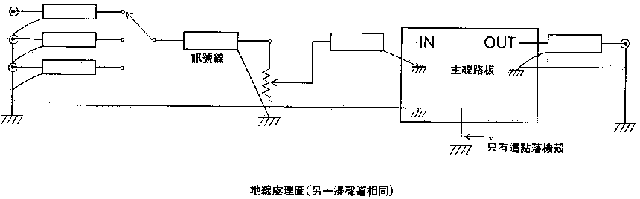 裝之不厭的Marantz 马兰士 7 电子管胆前級