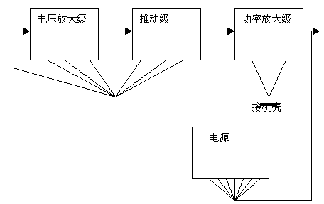 12au7+el84+211电子管单端后级功率放大器胆机制作