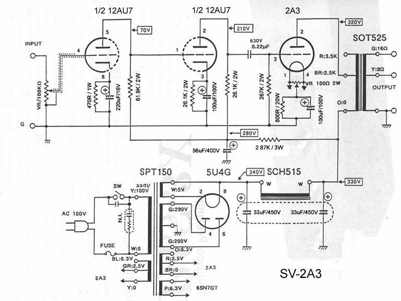 2A3ӹ(չ)ĳ Sun Audio SV-2A3