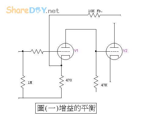 介紹一部6j7+6v6(6p6p)电子管4w單端的胆机線路製作