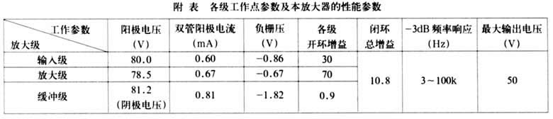 追求自然平衡之韵-浅谈JADIS JP200(12ax7)胆前级的仿制