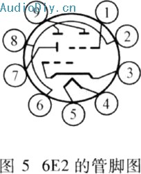 自制6e2猫眼电子管电平指示