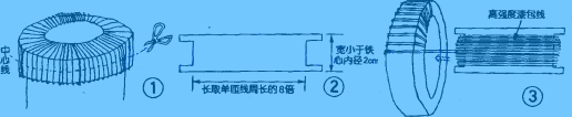 环形变压器的手工绕制法