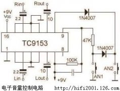 tc9153 Ƶ·