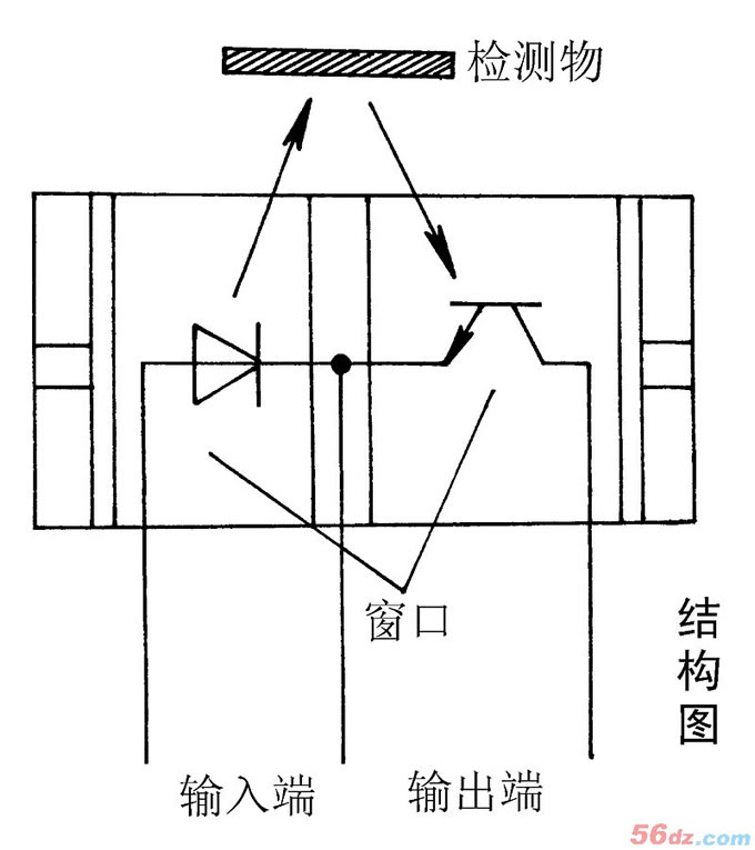 ʹóʶ