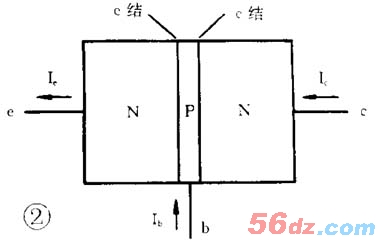 半导体三极管