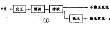 电路图中的电源电路
