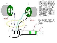 ԼDIY MICͲ