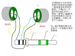 ԼDIY MICͲ