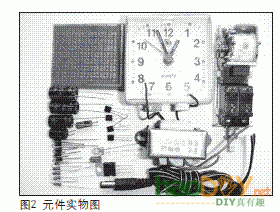 ΪǦسһܶʱ