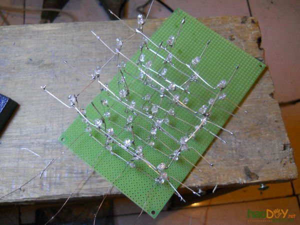 led Ƶ