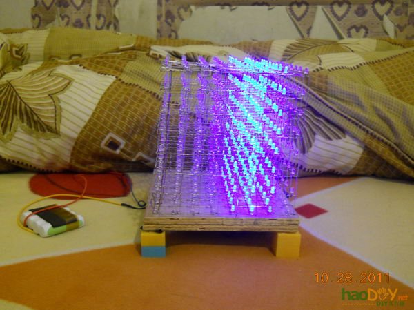 led Ƶ