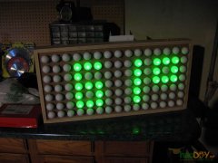 ƹΪʾԪledʱ