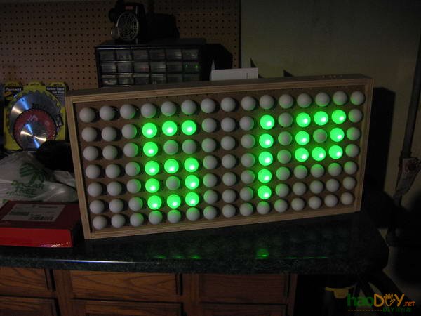 ƹΪʾԪledʱ