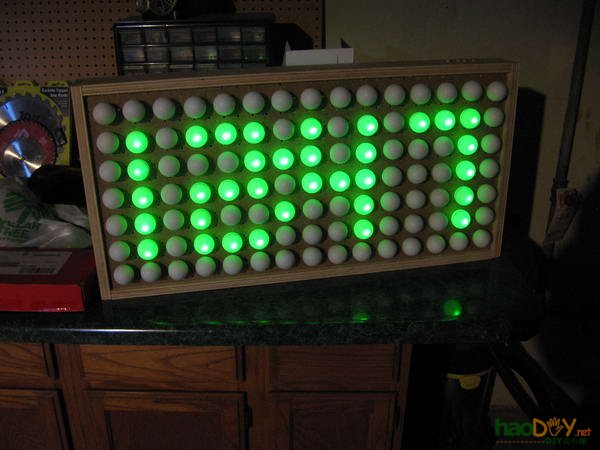 ƹΪʾԪledʱ