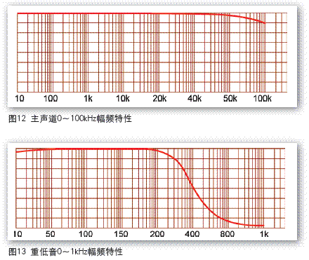 ƽʽ2.1湦ŵ