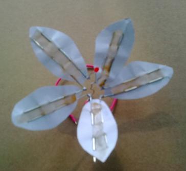 Ȥζ֭LED