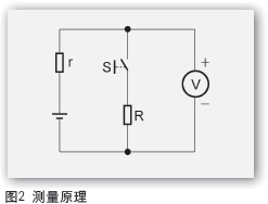 ʹATmega8Ƭĵ