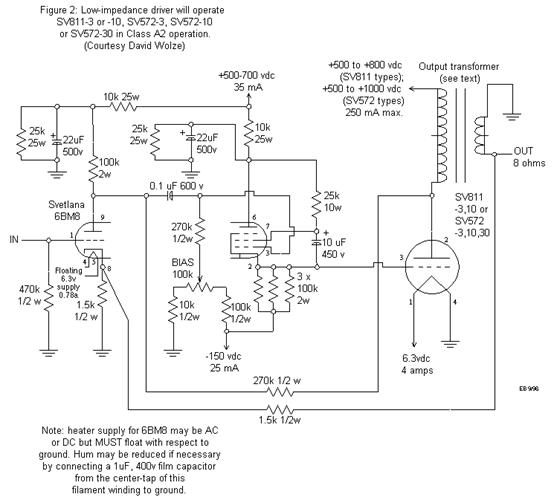 6bm8SV811-3bC By Chimp