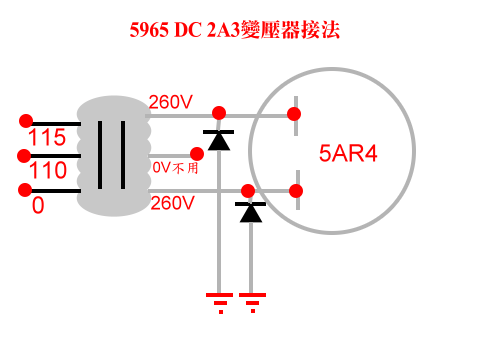 5842ֱ2A3˵bC