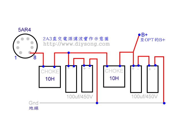 5842ֱ2A3˵bC