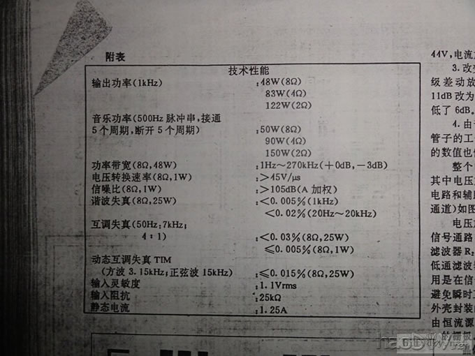 ¾䡪LFA50๦