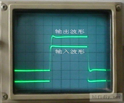 ȫƽ⡢¼ി󼶹