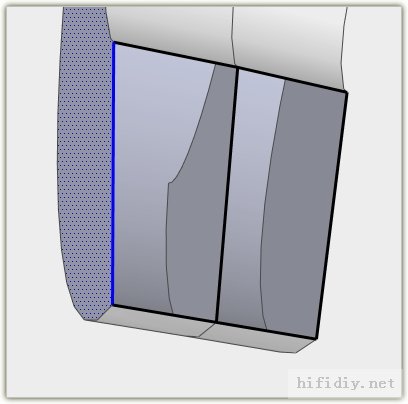 һʱһЩƷʹҽһ