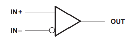 ArduinoС Ƶ