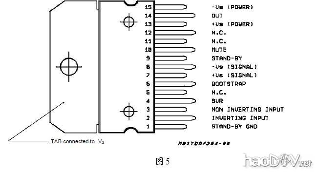 LM1875LM3886LM4780LM4766TDA7293TDA7294űȽϼ
