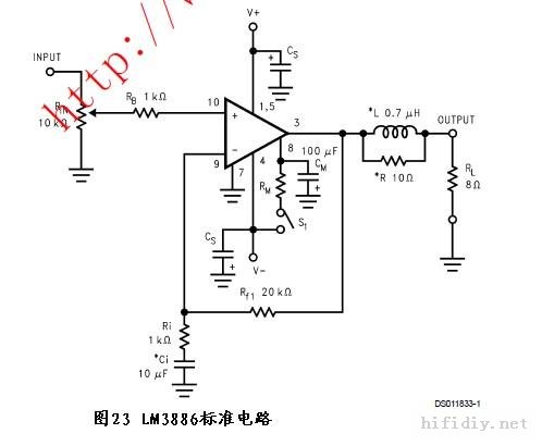 LM1875LM3886LM4780LM4766TDA7293TDA7294űȽϼ