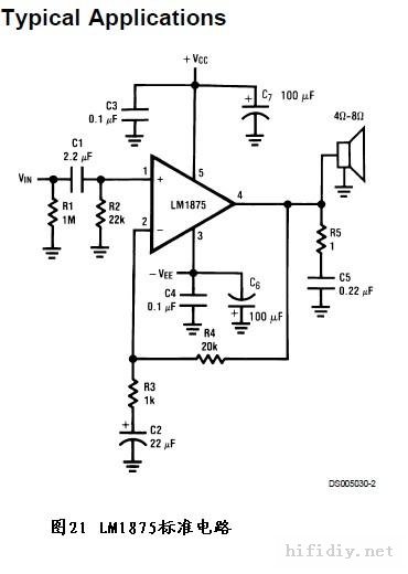 LM1875LM3886LM4780LM4766TDA7293TDA7294űȽϼ