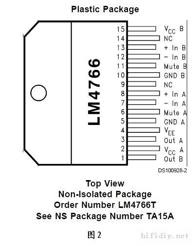 LM1875LM3886LM4780LM4766TDA7293TDA7294űȽϼ