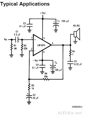 LM1875LM3886LM4780LM4766TDA7293TDA7294űȽϼ