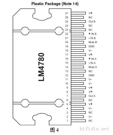 LM1875LM3886LM4780LM4766TDA7293TDA7294űȽϼ