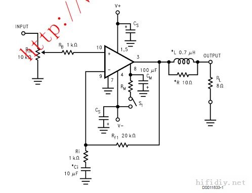 LM1875LM3886LM4780LM4766TDA7293TDA7294űȽϼ