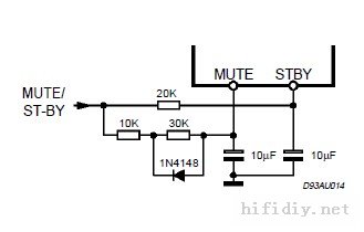 LM1875LM3886LM4780LM4766TDA7293TDA7294űȽϼ