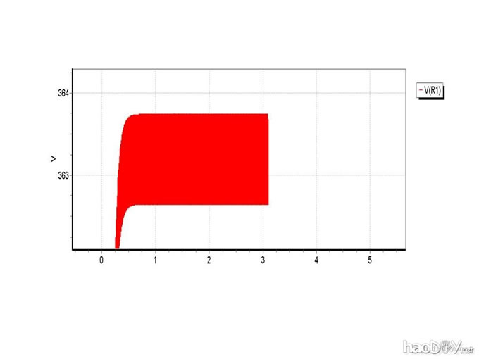 chart1.jpg