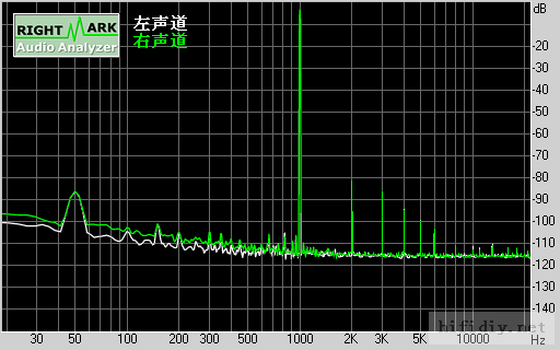 6n1+12au7+6P14쵨Ż