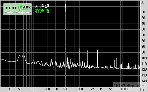 6n1+12au7+6P14쵨Ż