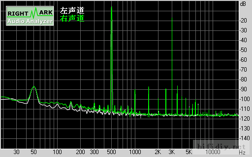6n1+12au7+6P14쵨Ż