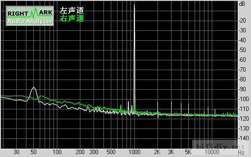 6n1+12au7+6P14쵨Ż