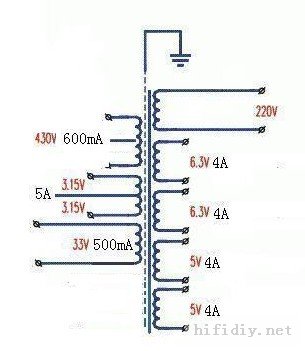 6n8p+6n7p+FU29쵨ʽĻֱ