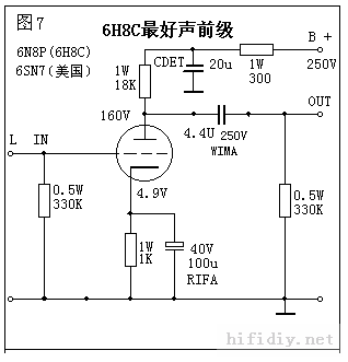 6H8Cǰ