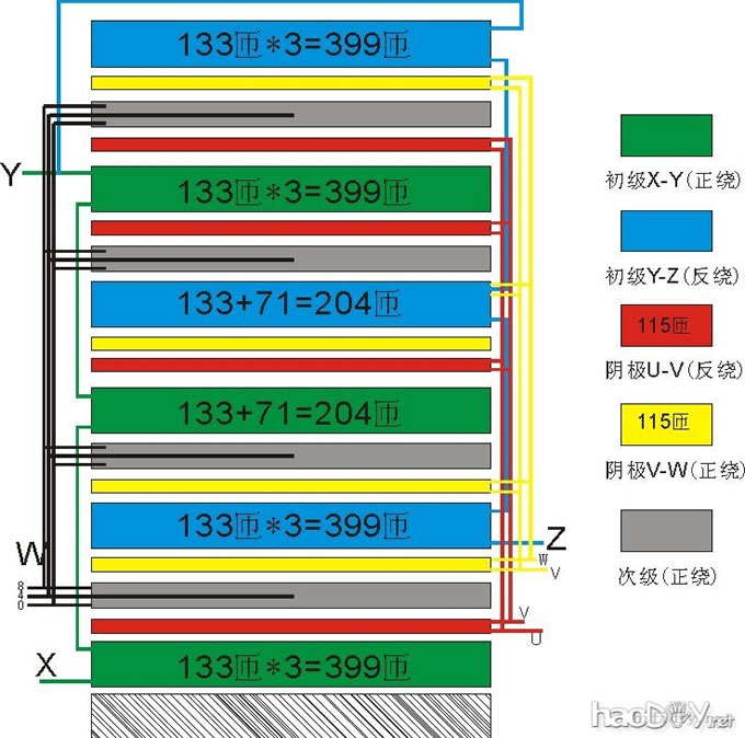 2Quad II ţʽʼ