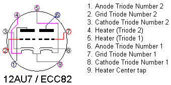 :12AU7ECC82/ IRF510ʯͷŴ