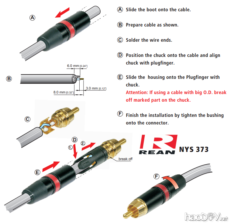¹:DIY RCAƵ