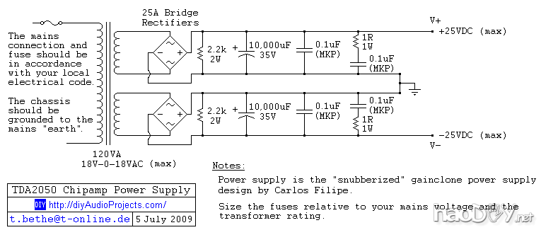 TDA2050 Chipamp电源原理图 德国译文:DIY TDA2050 IC的Hi-Fi芯片放大器功放