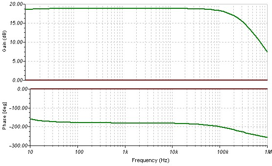 :12AU7ӹ+IRF612 MOSFETʯ϶Ŵ